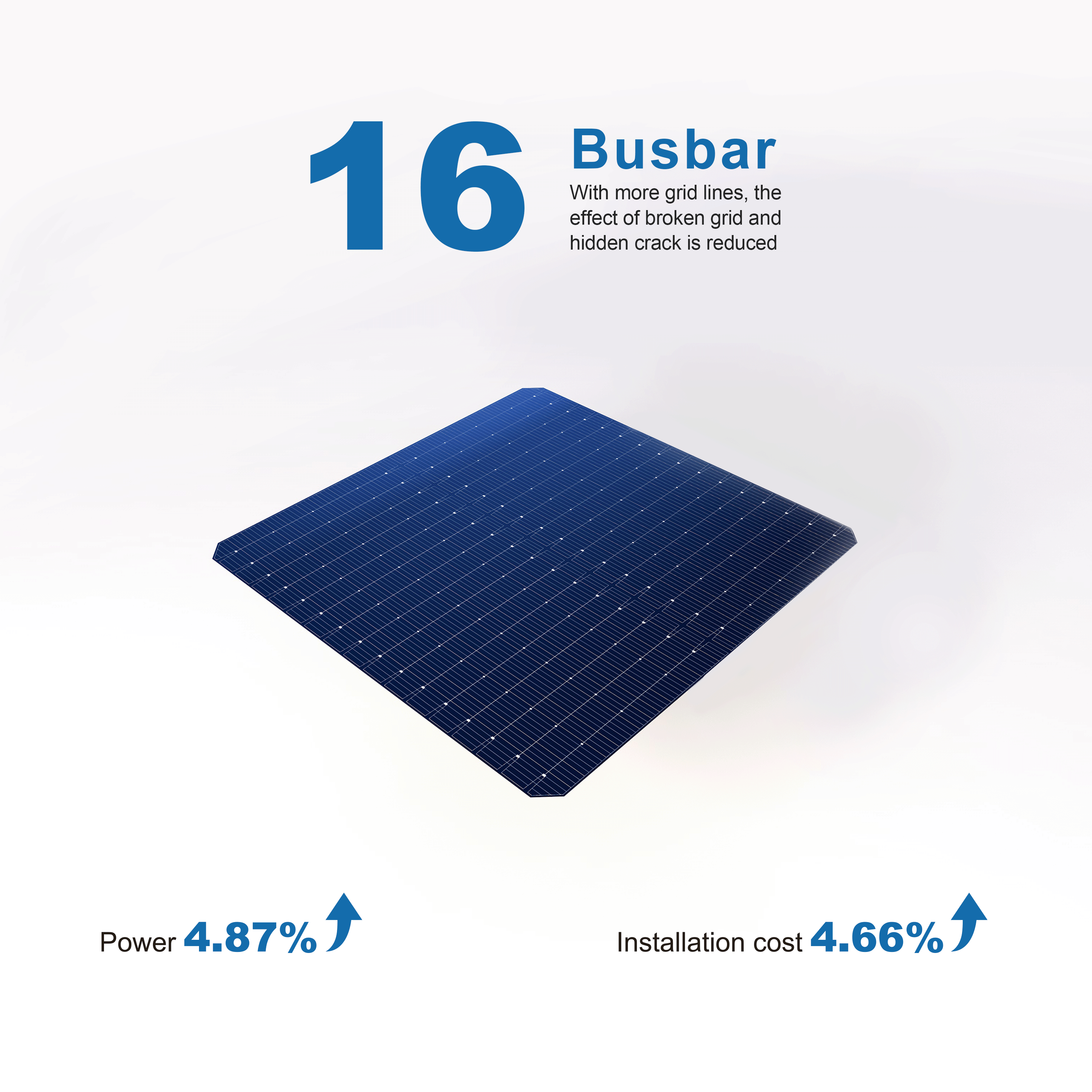 Sunket solar panel