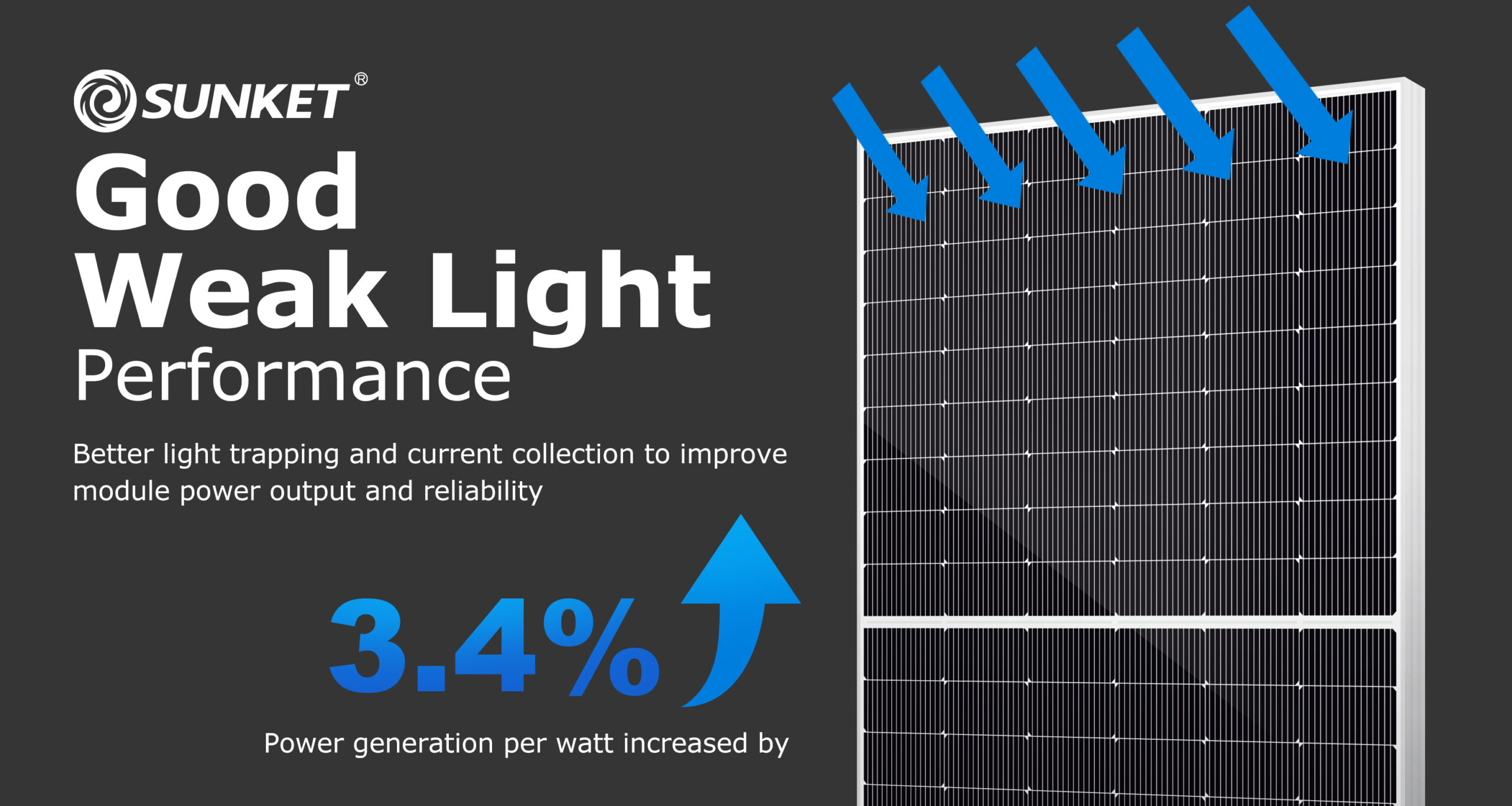 Sunket solar panel