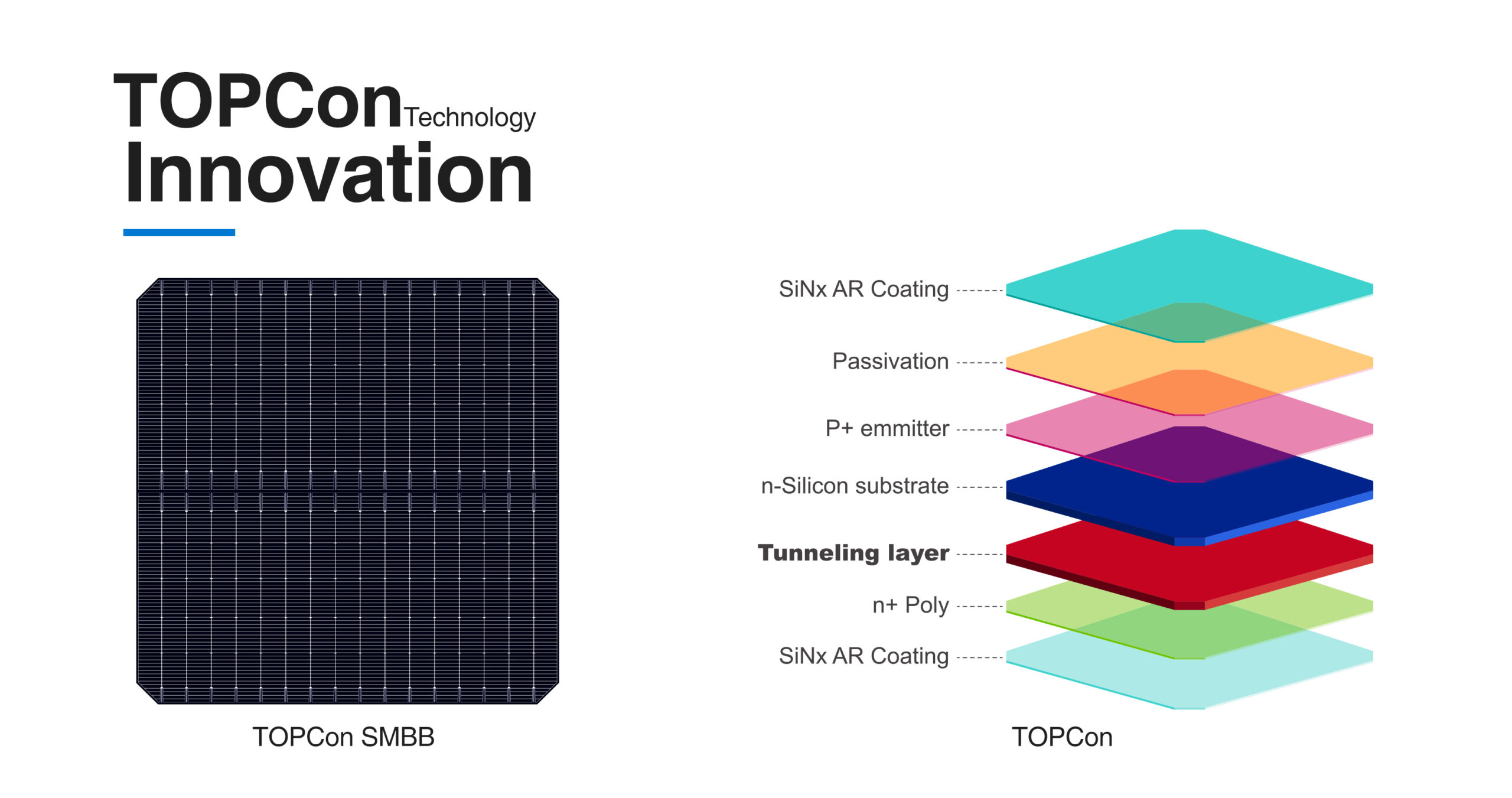 Sunket solar panel