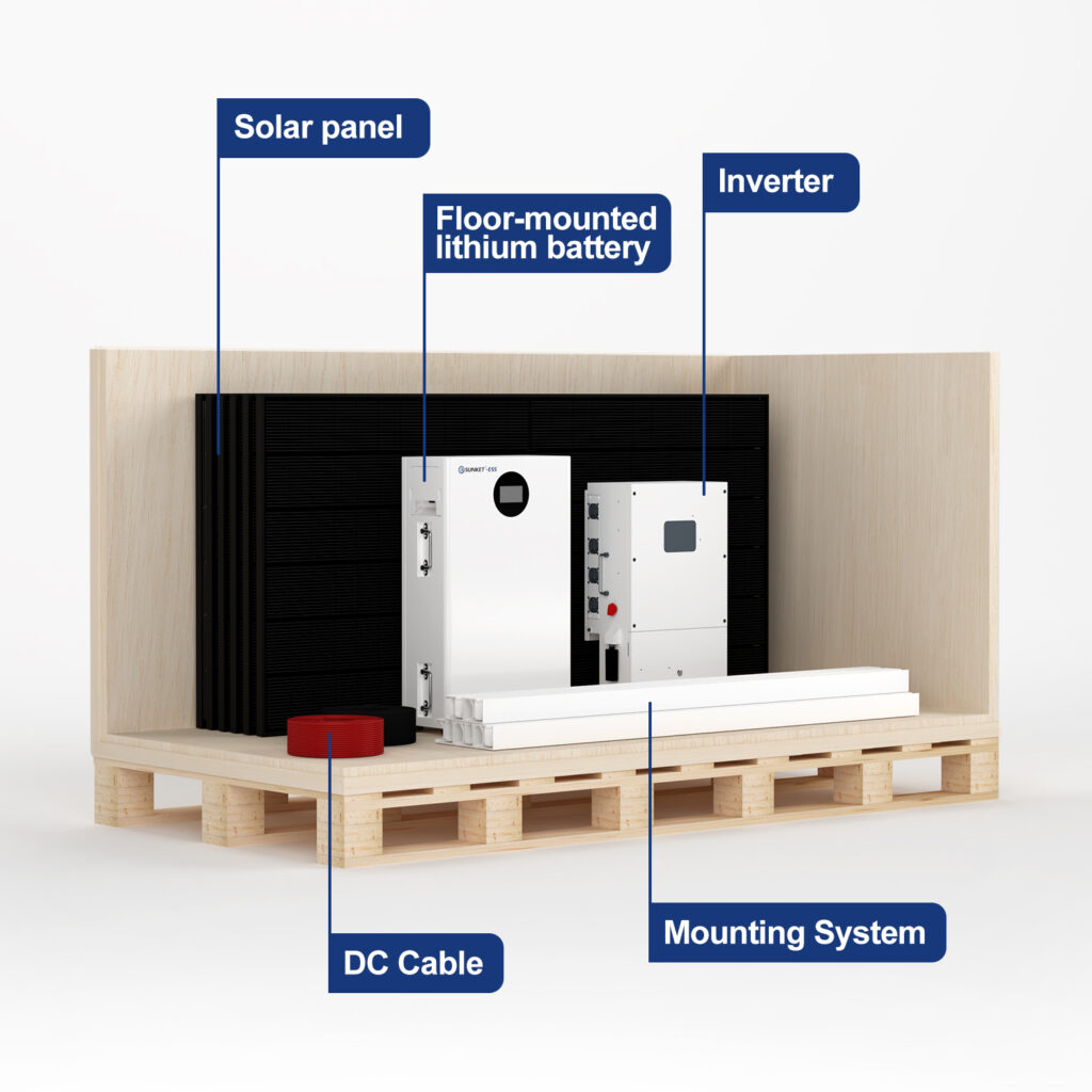 Sunket solar inverter