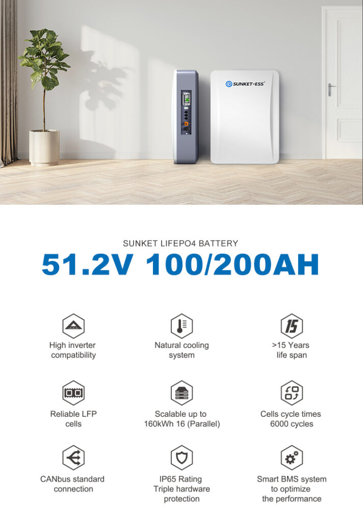 Sunket lithium battery