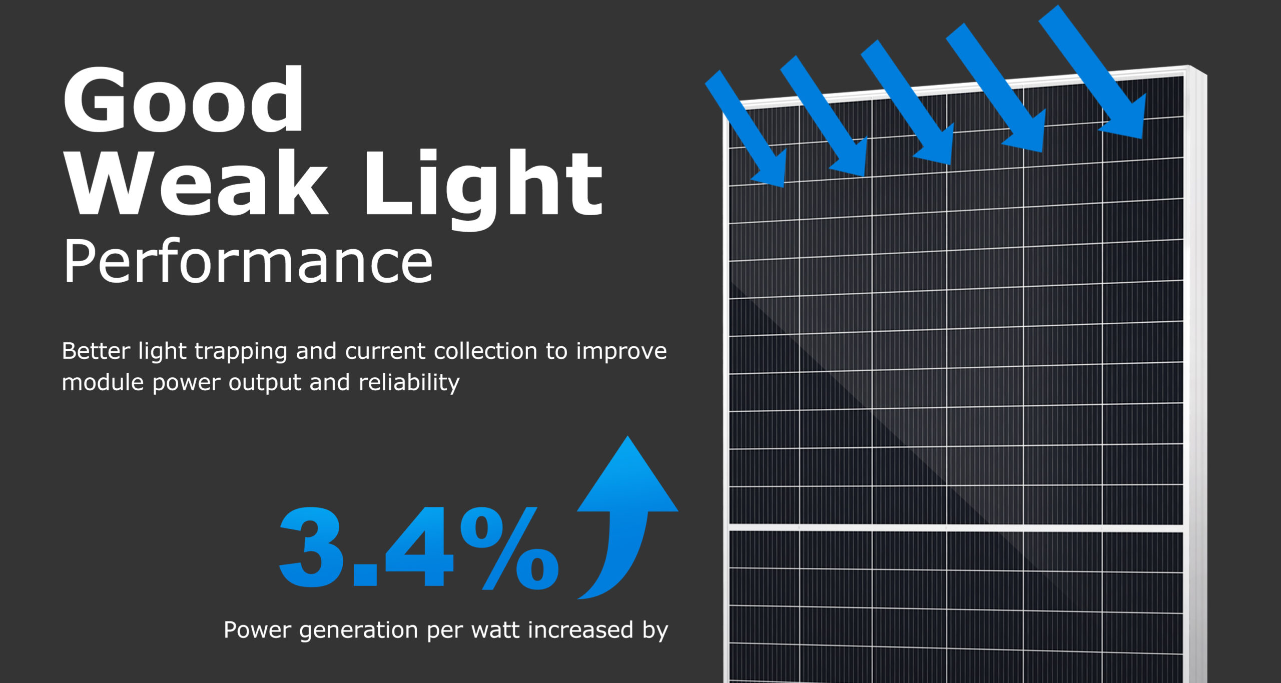 Sunket solar panel