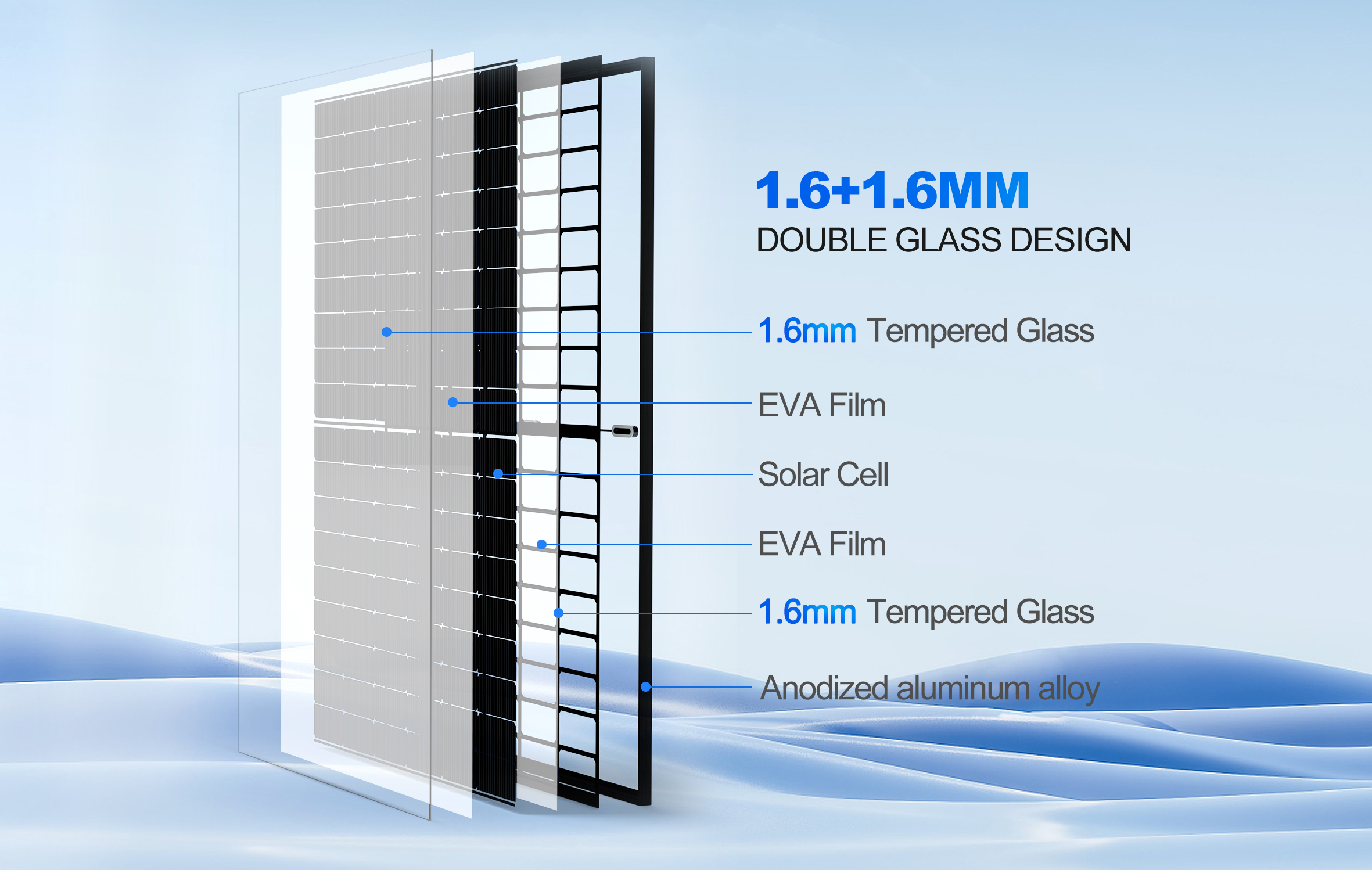 Sunket solar panel