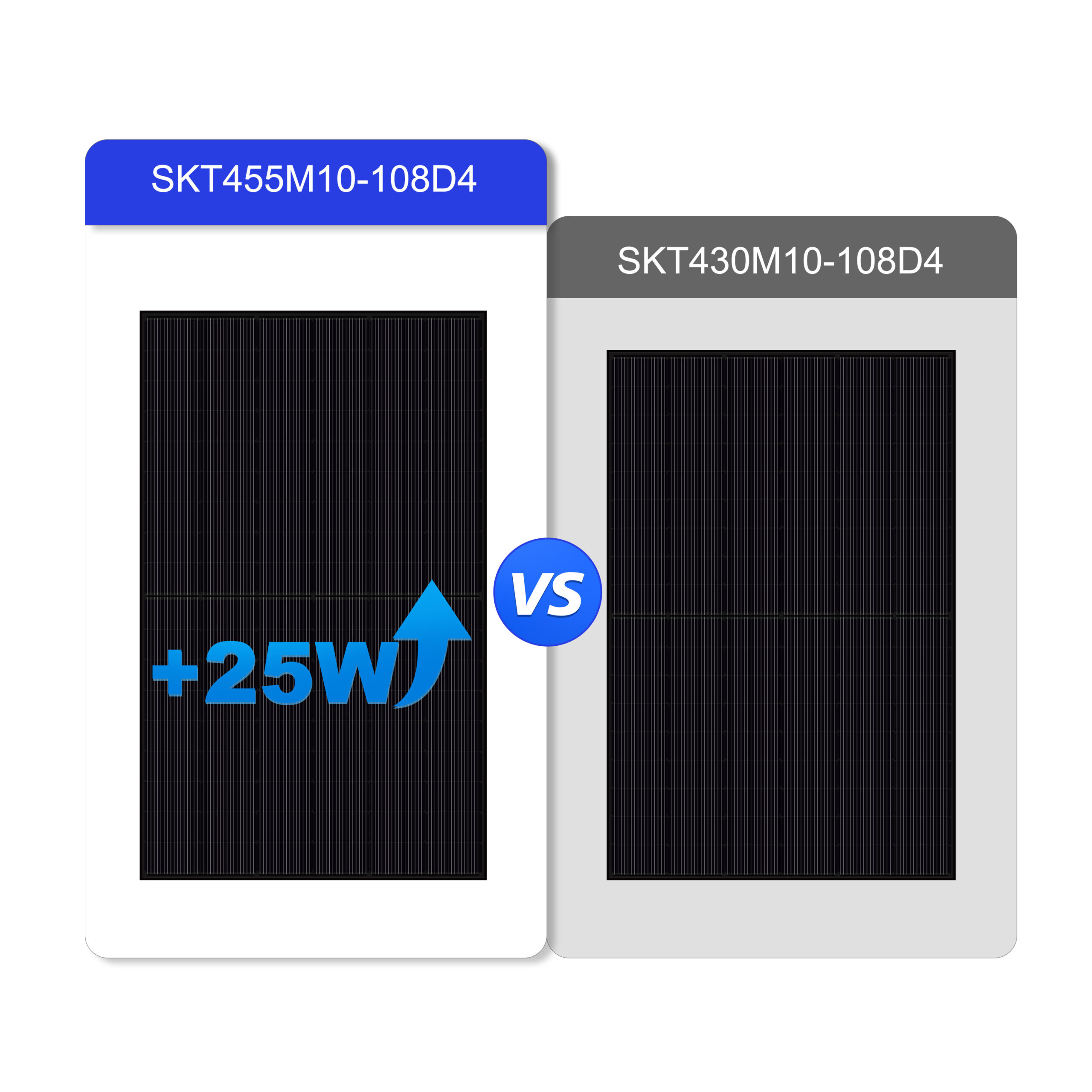 Sunket solar panel