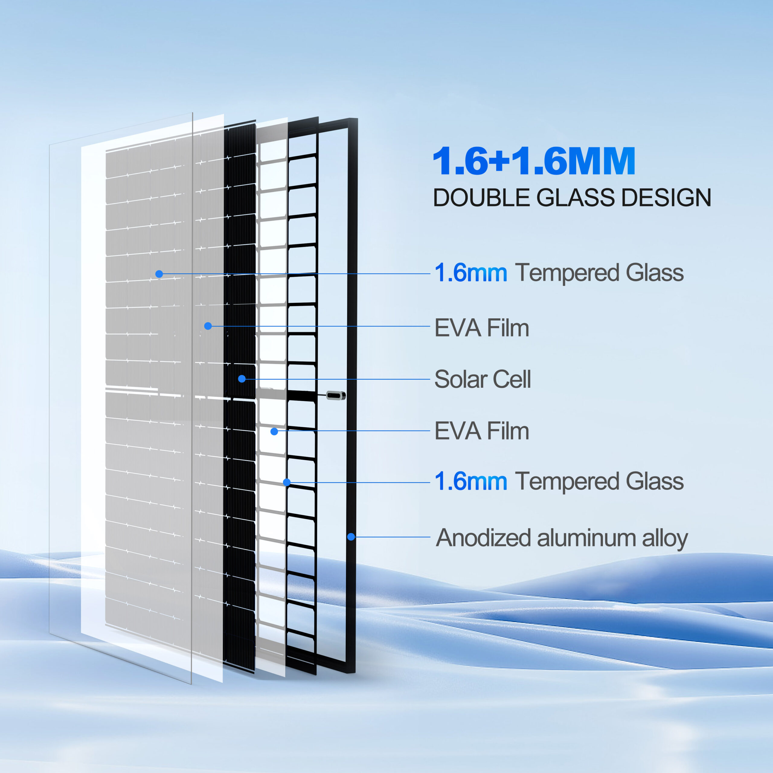 Sunket solar panel