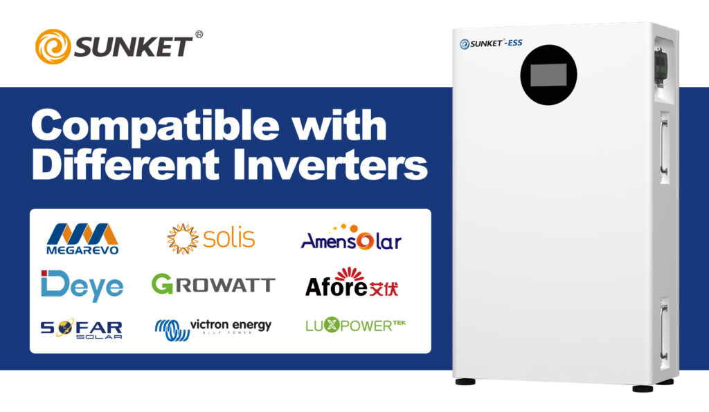 Sunket lithium battery