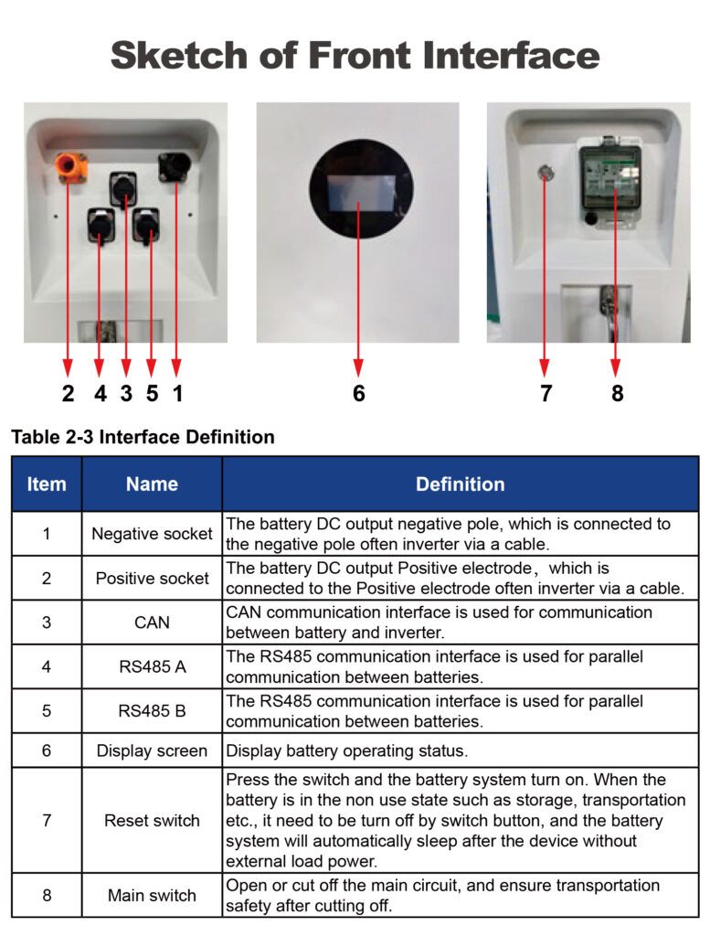 Sunket lithium battery